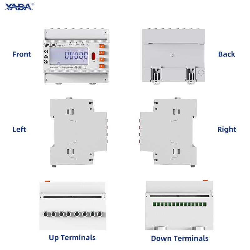 din dc meter