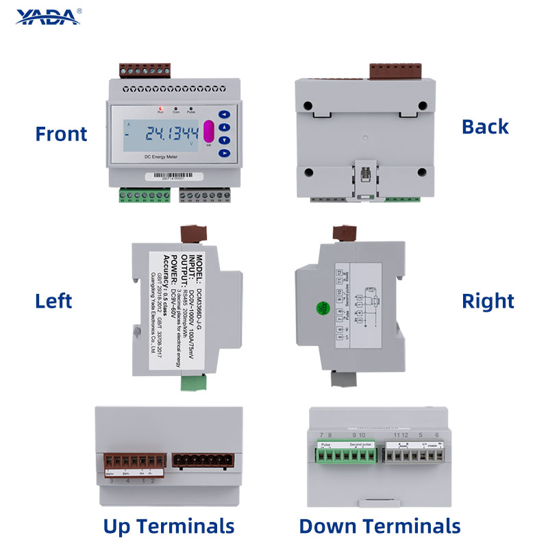 din dc meter