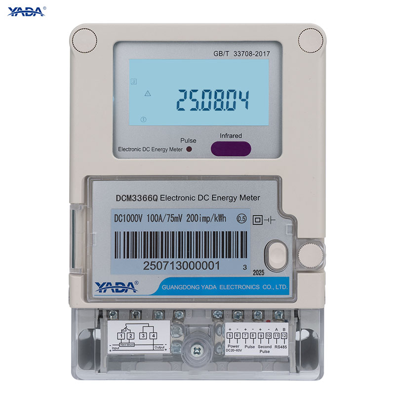 energy meters
