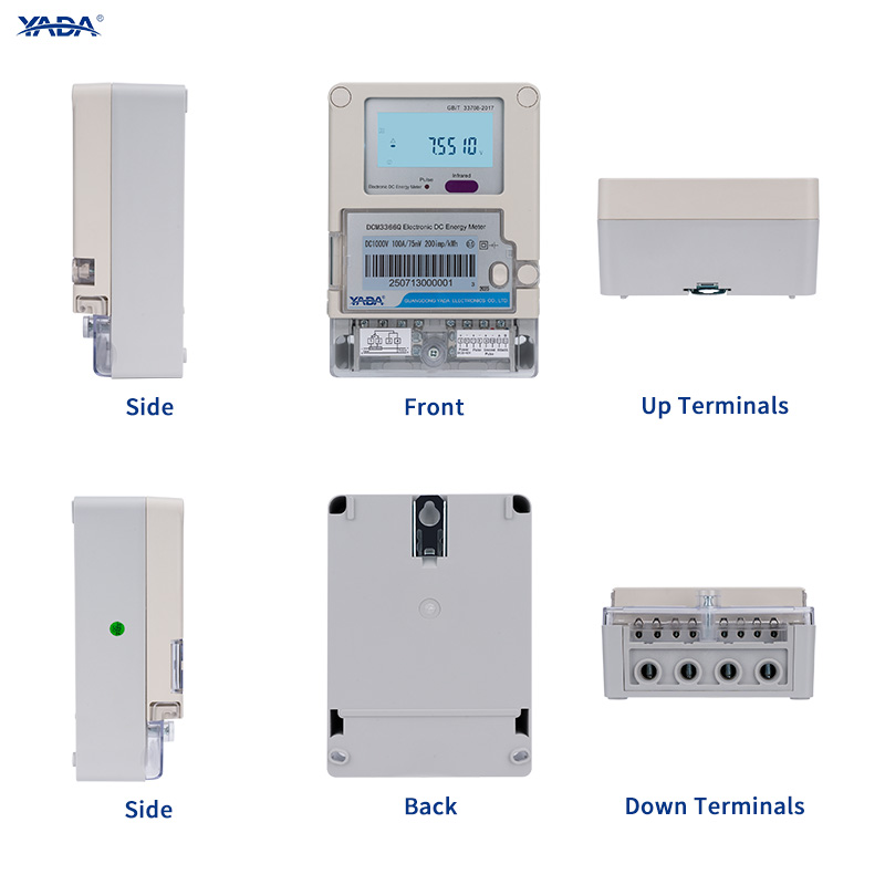 energy monitoring