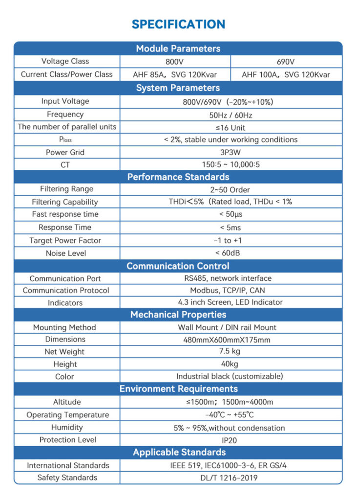 YADA Active Harmonic Filter AHF SVG for OEM Projects