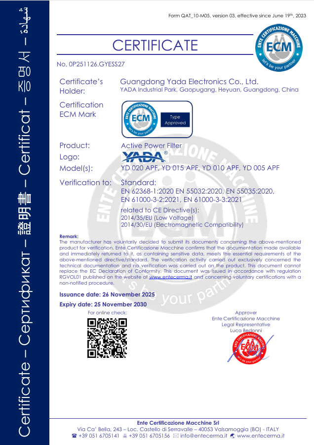 CE Certification