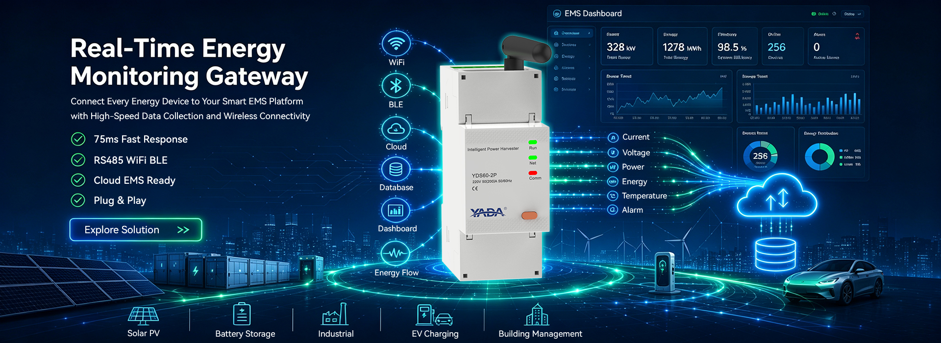 solar meter
